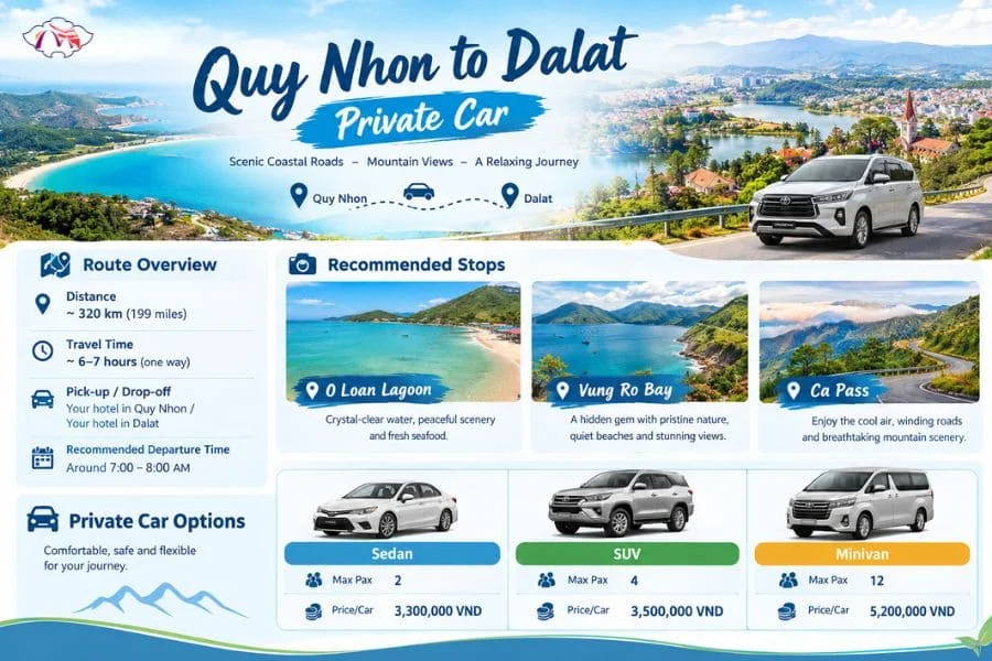 Quy Nhon to Dalat private car - Best Hue City Tour